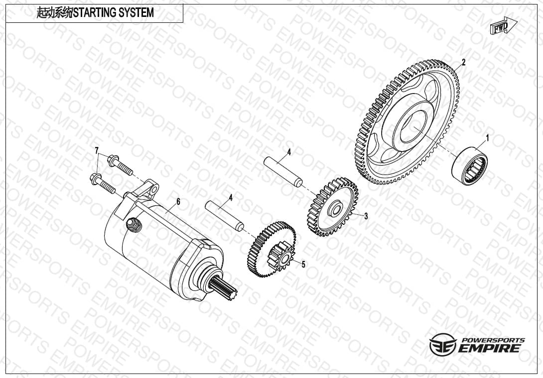 E09 — STARTING SYSTEM