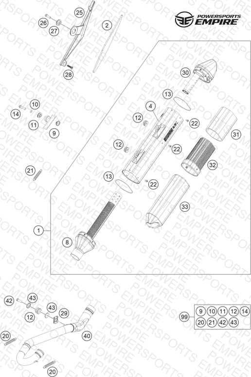 Assembly schematic