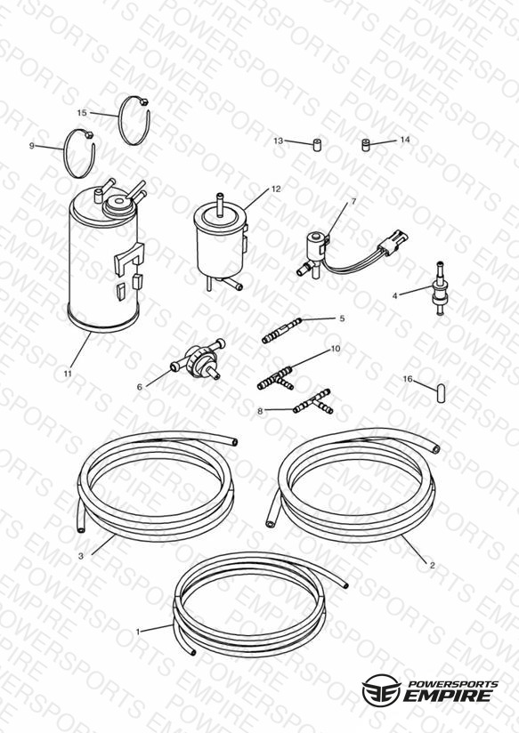 Evaporative Loss Equipment