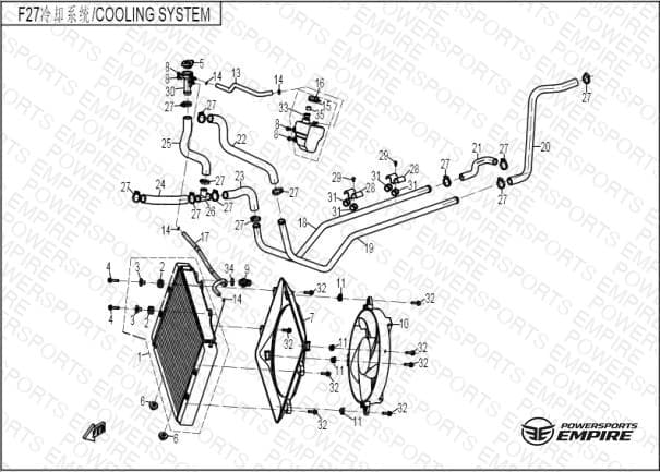 F27 — COOLING SYSTEM