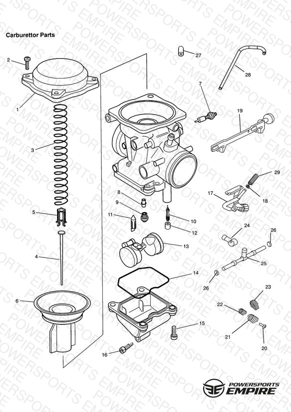 Carburettor Parts