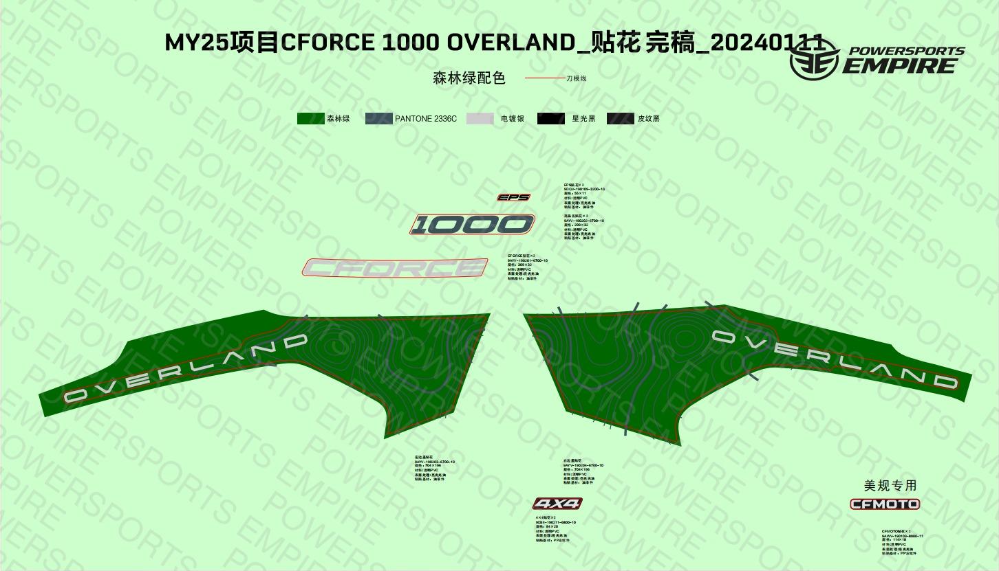 F19-1-C — DECAL,NA(FOREST GREEN)