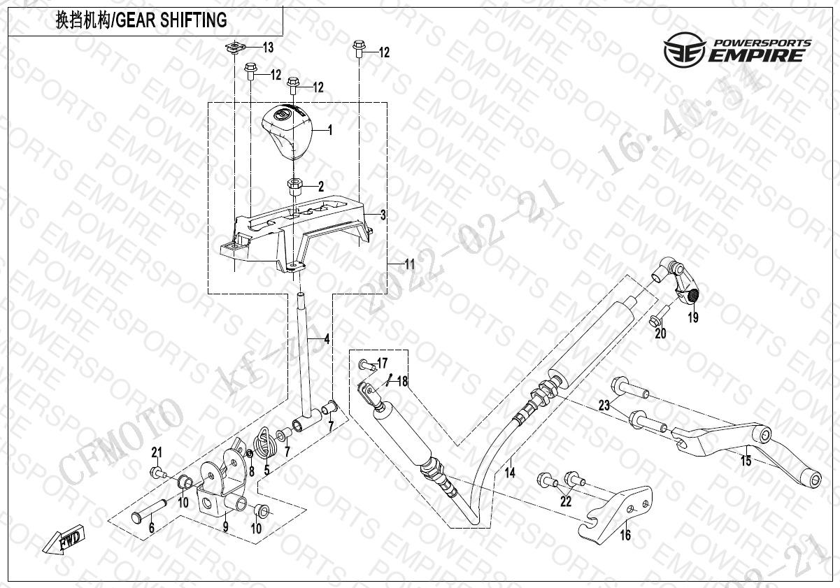 F32 — GEAR SHIFTING