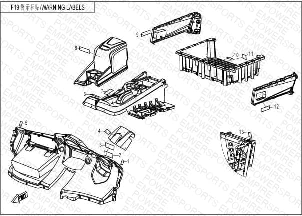 F19-1 — WARNING LABELS