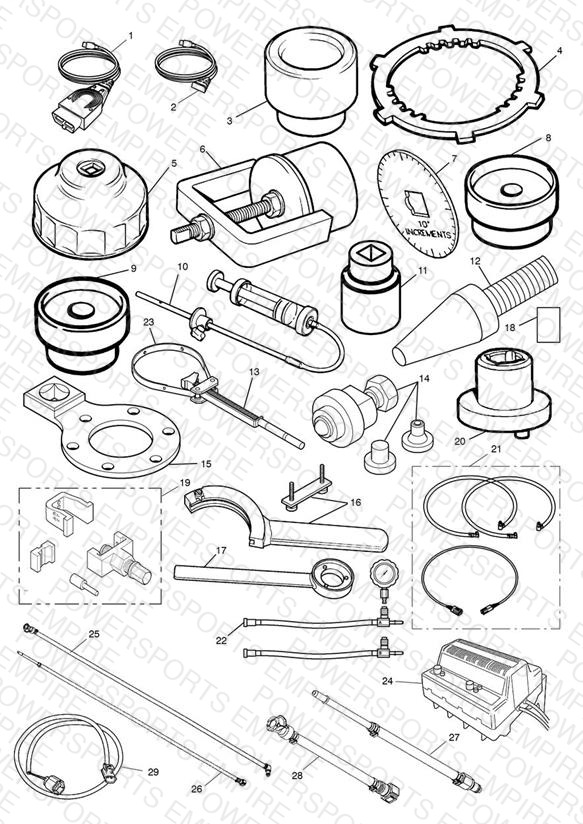 Service Tools