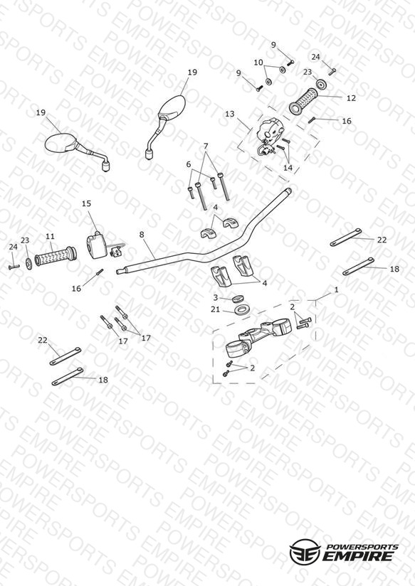 Handlebars & Switches