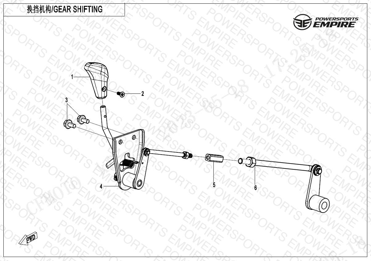 F32-V2 — GEAR SHIFTING