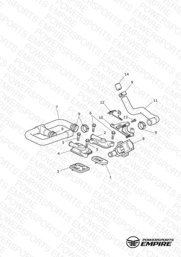 Emissions Control