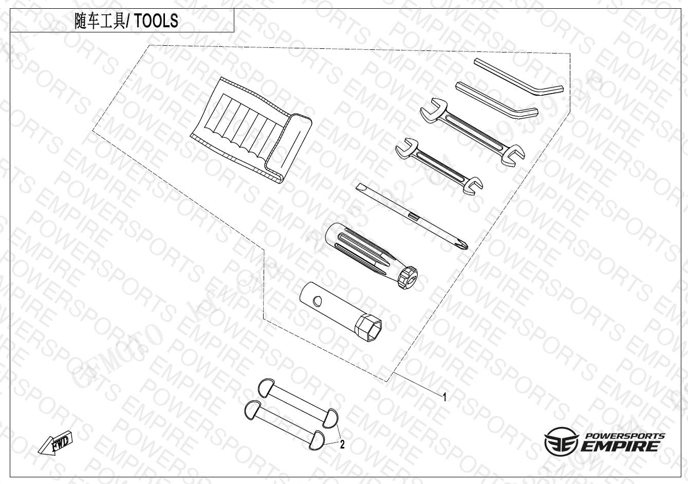 Assembly schematic