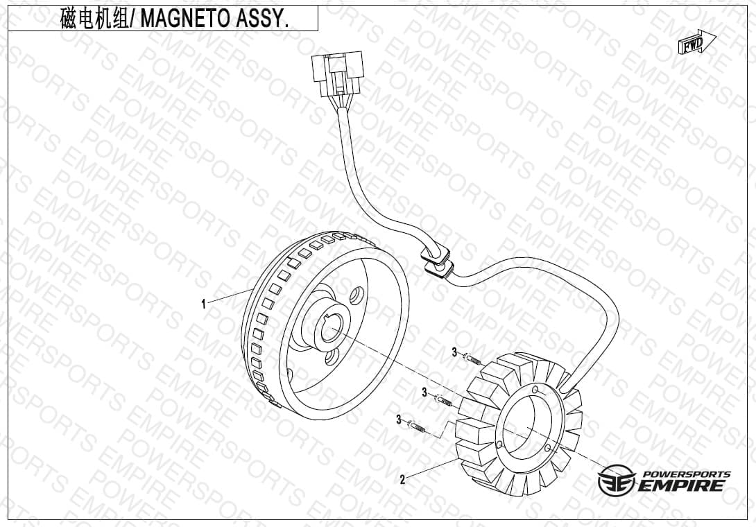 E03 — MAGNETO ASSY.