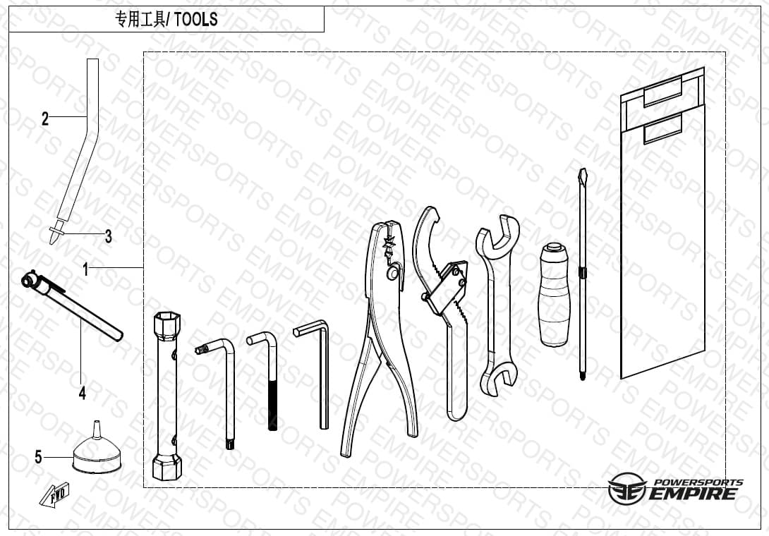 F20 — TOOLS