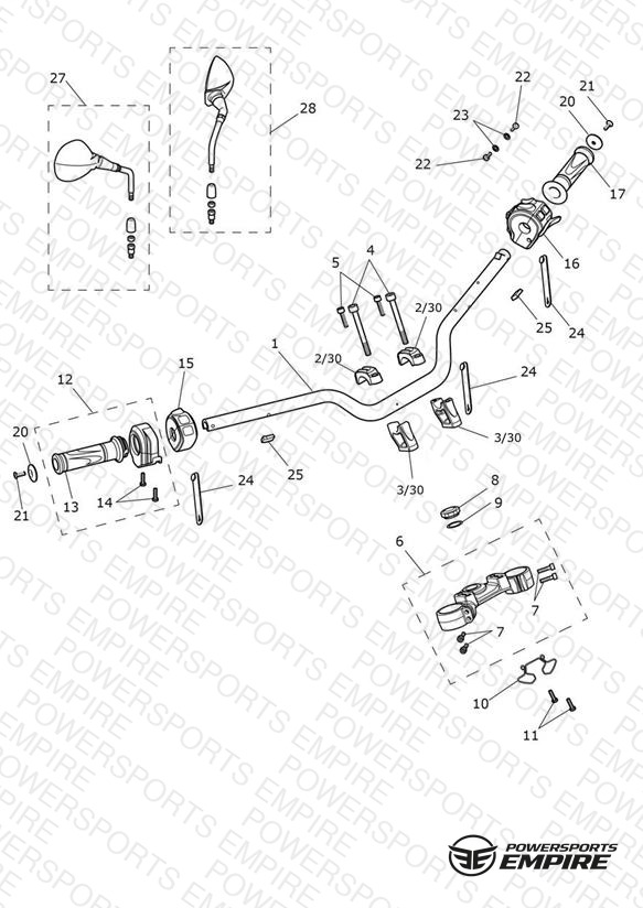 Handlebars & Switches