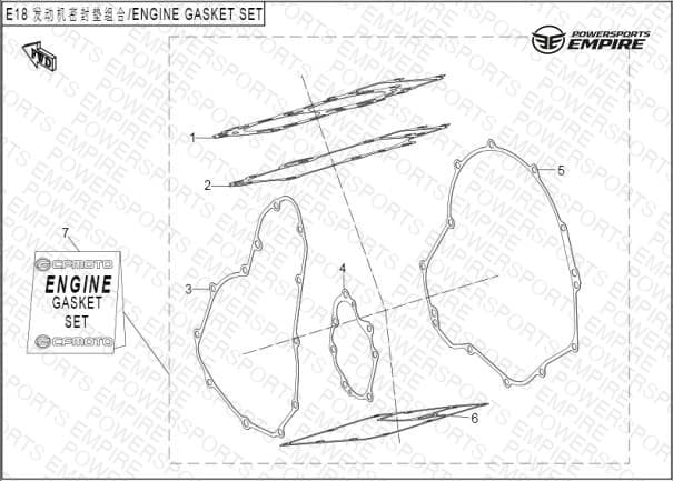 E18 — ENGINE GASKET SET