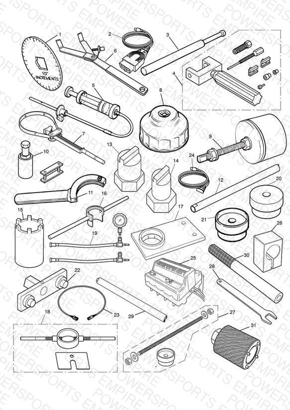 Service Tools