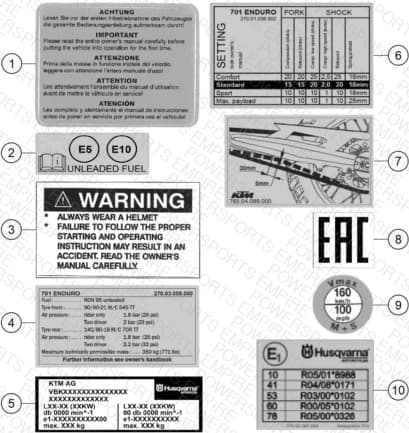 TECHNIC INFORMATION STICKER