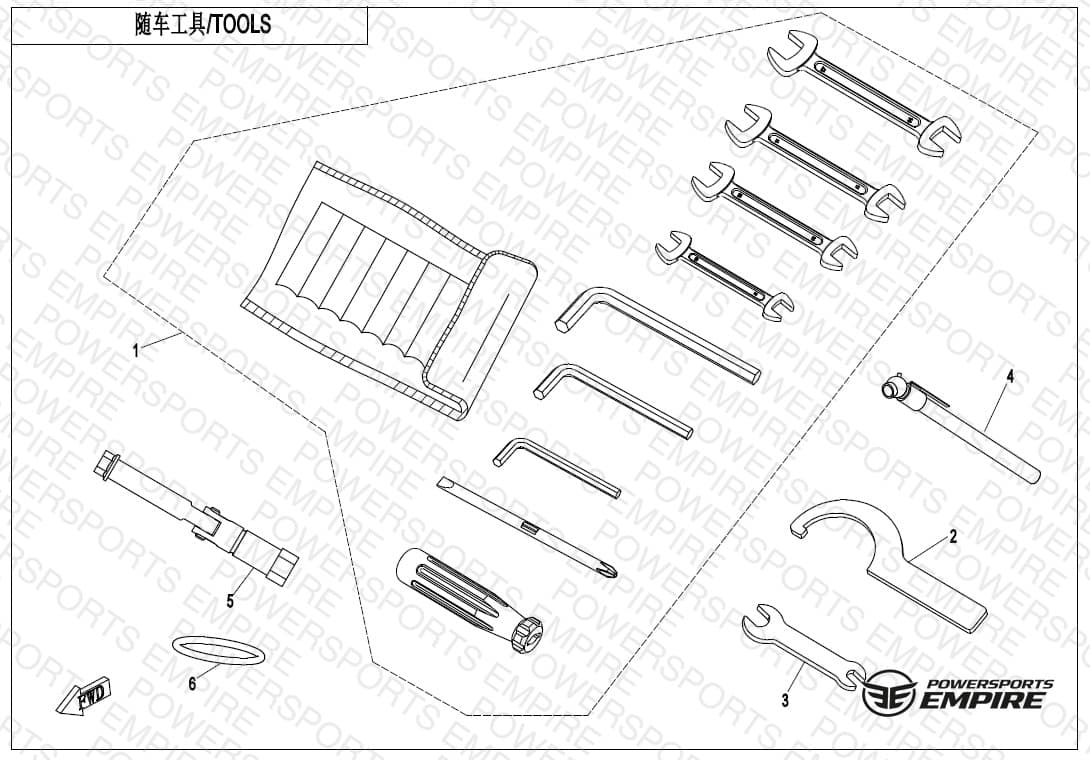 F20 — TOOLS