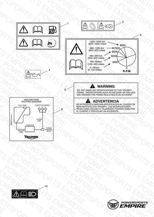 Assembly schematic