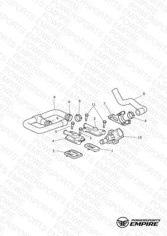 Emissions Control