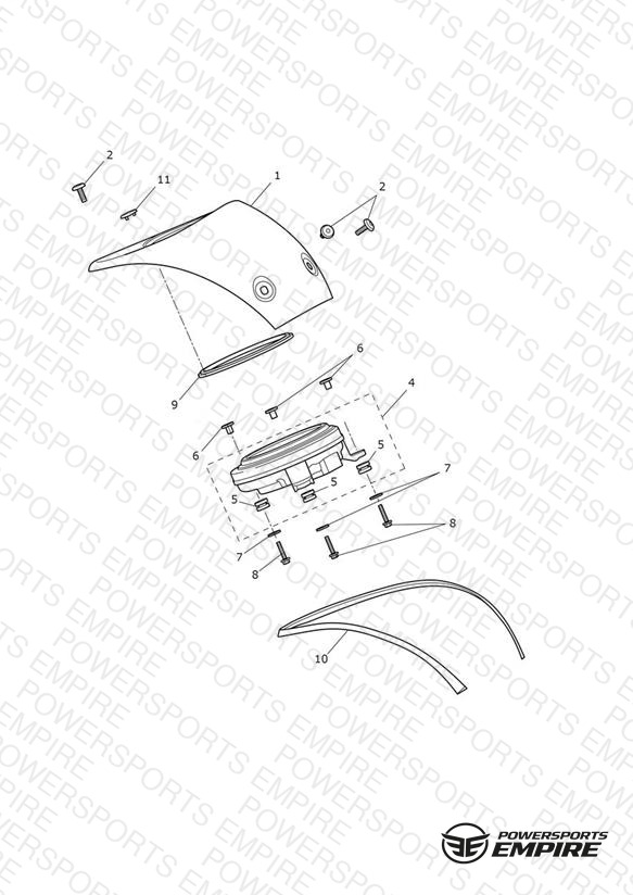 Instruments