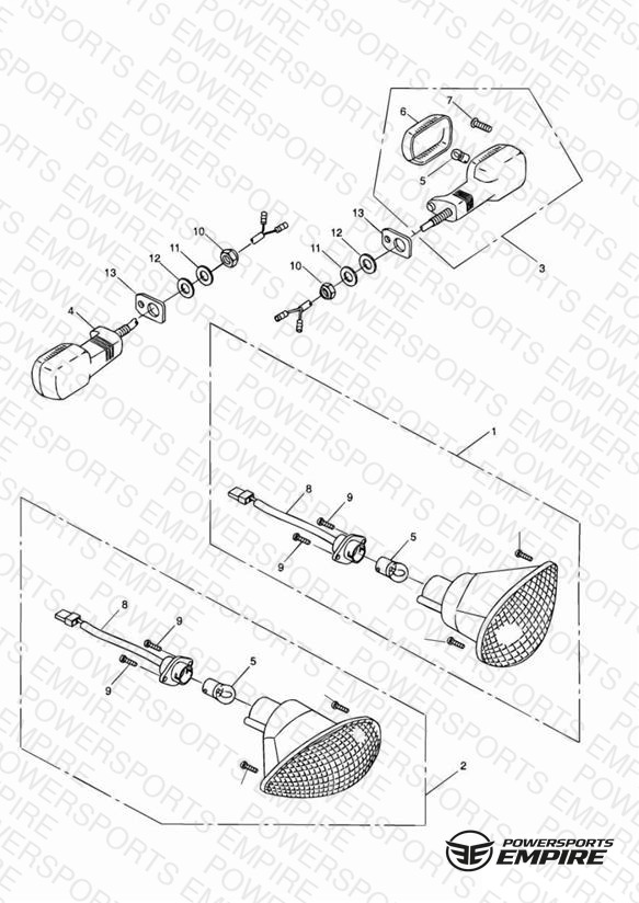 Indicators