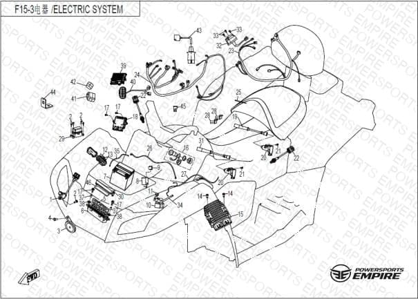 F15-3 — ELECTRIC SYSTEM (EPS)