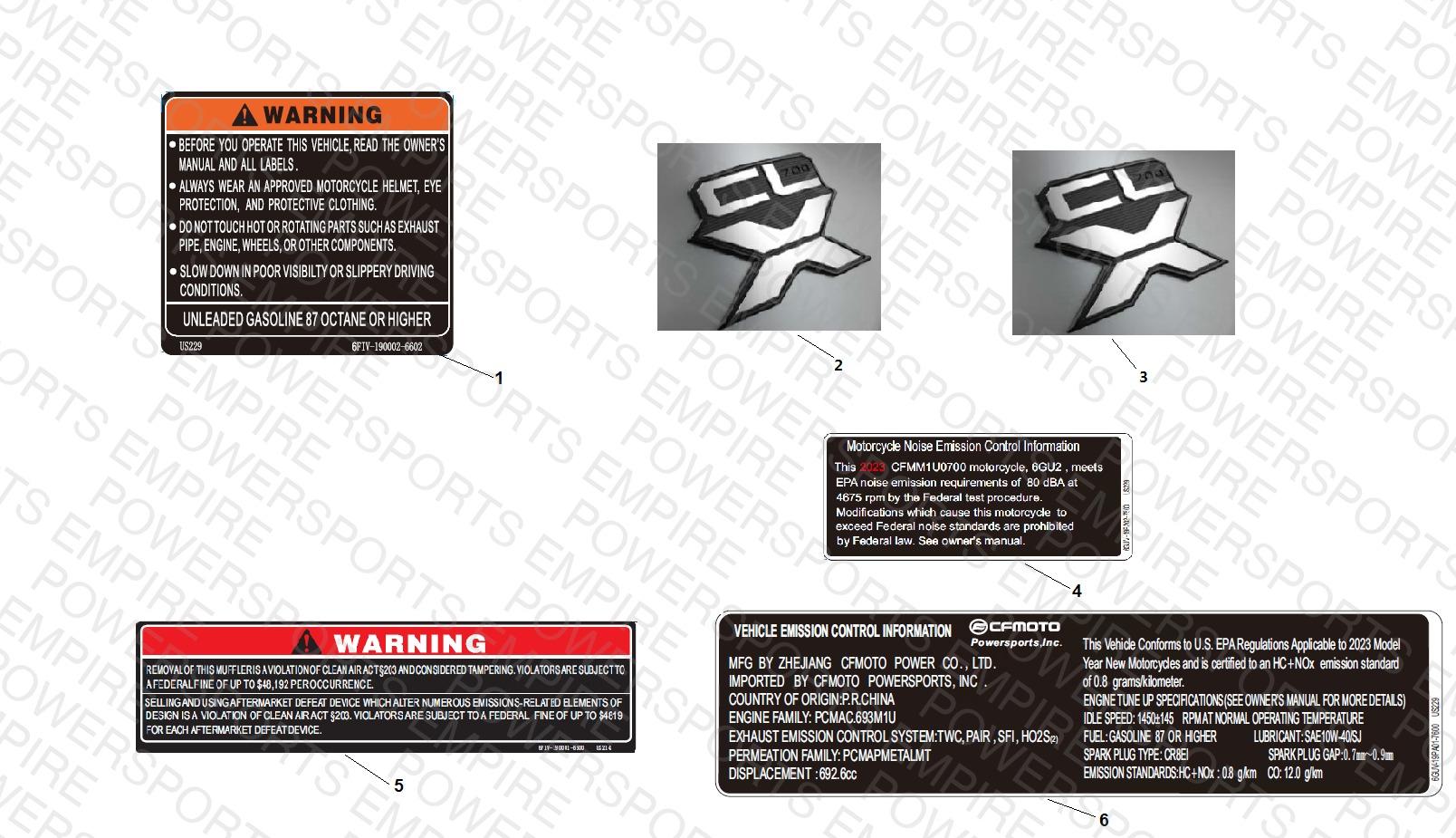 F19-1 — WARNING DECAL KITS