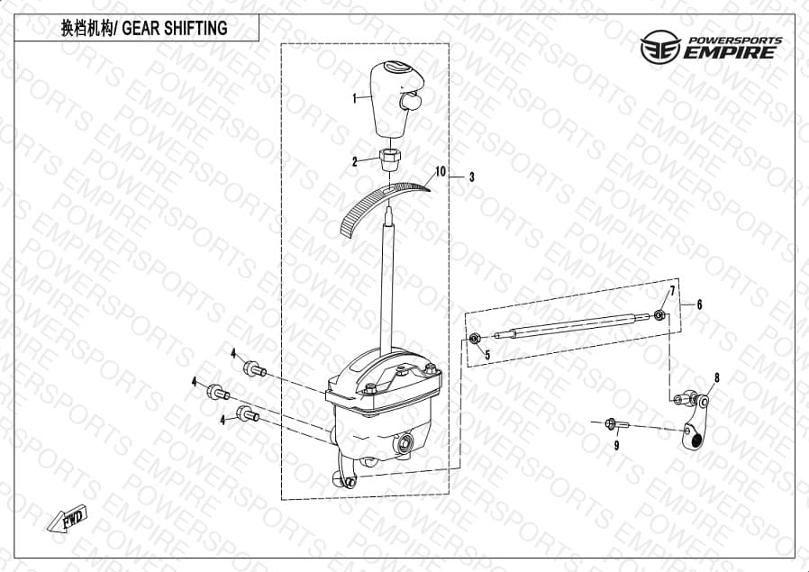 F32 — GEAR SHIFTING