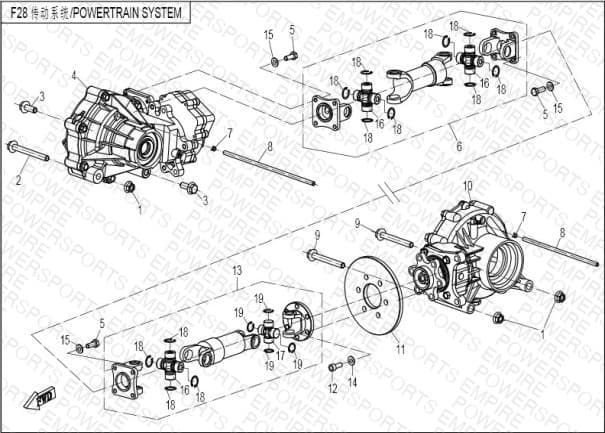 F28 — POWERTRAIN SYSTEM