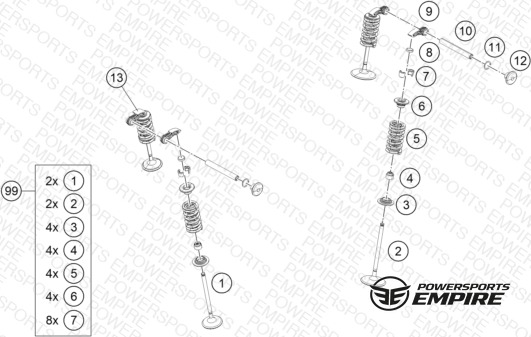 Assembly schematic