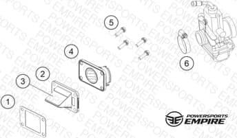 Assembly schematic