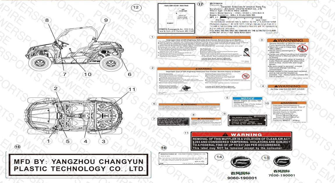 F19-1-B-V5 — WARNING DECAL(USA)