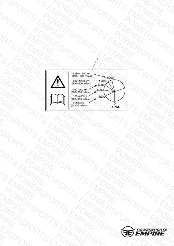 Warning Labels