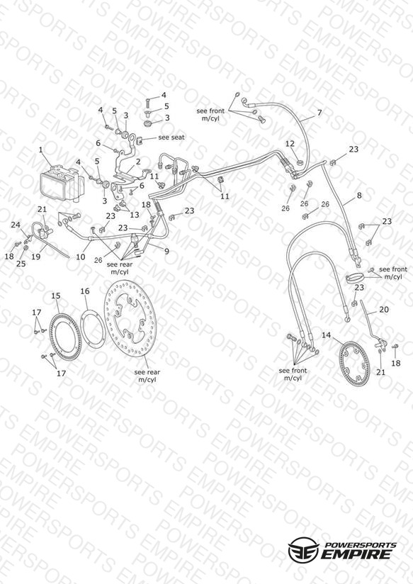 ABS System