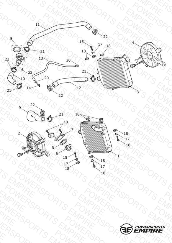 Cooling System - Radiator