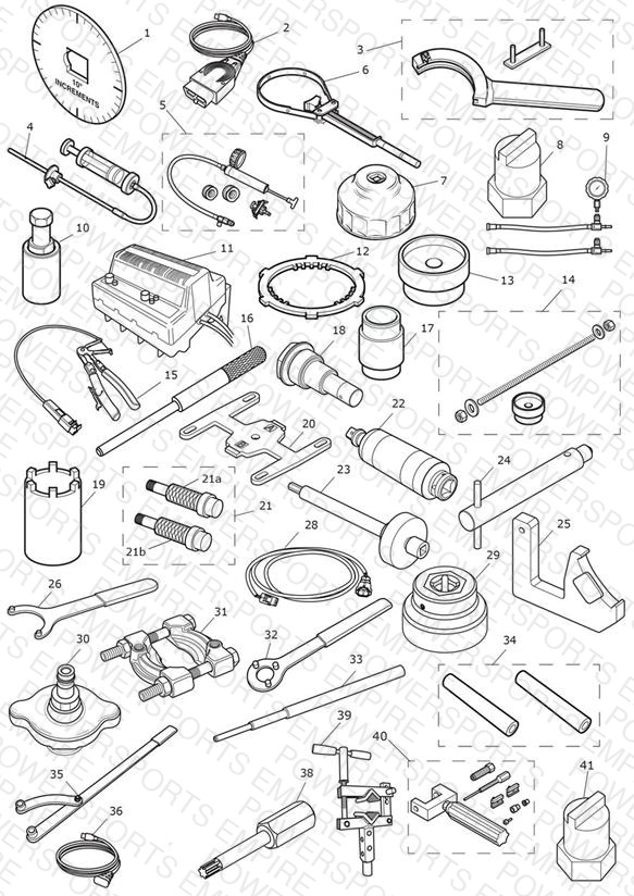Service Tools