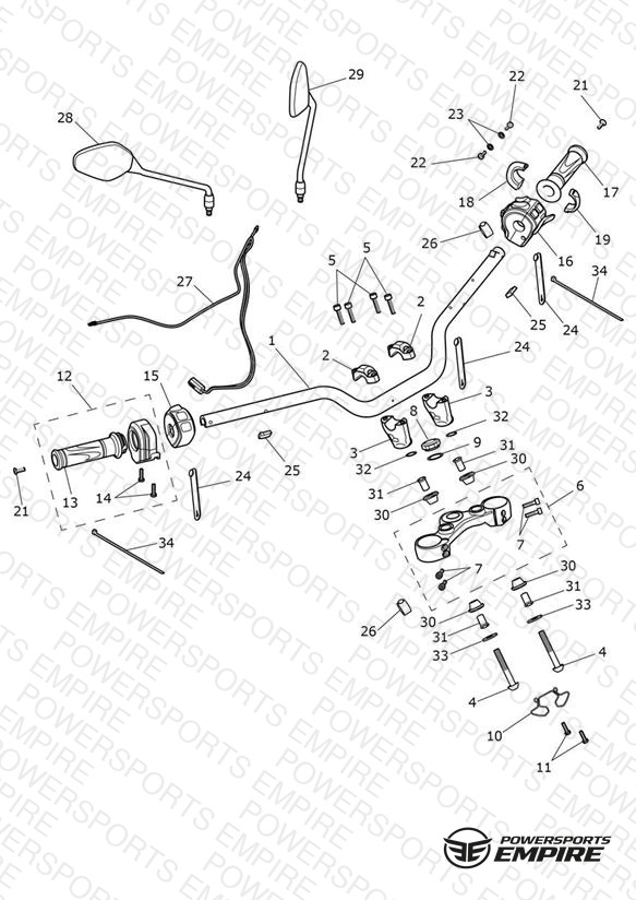 Handlebars & Switches