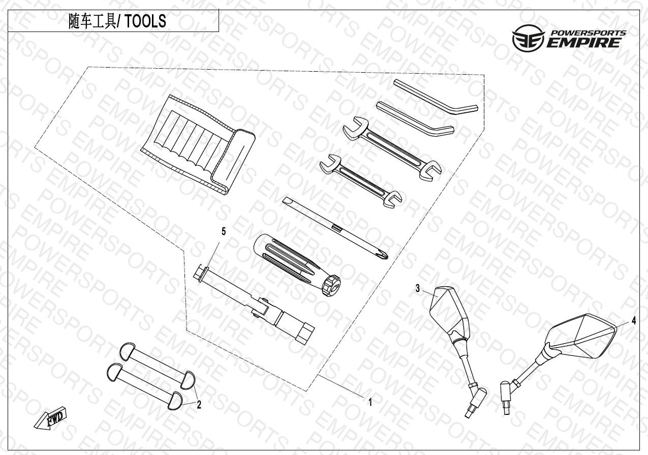 F20 — TOOLS