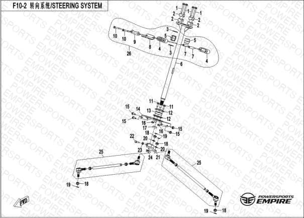 F10-2 — STEERING SYSTEM