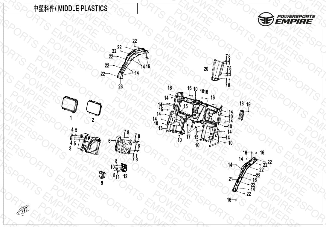 F04-4 — MIDDLE PLASTICS