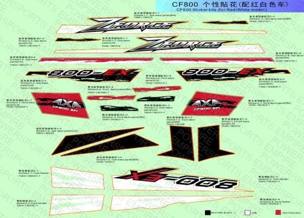 F19(1) — DECAL KIT