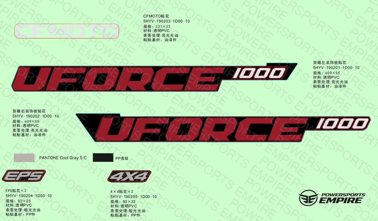 F19-2-B — DECAL KITS(NA&2023,NUBULA BLACK)