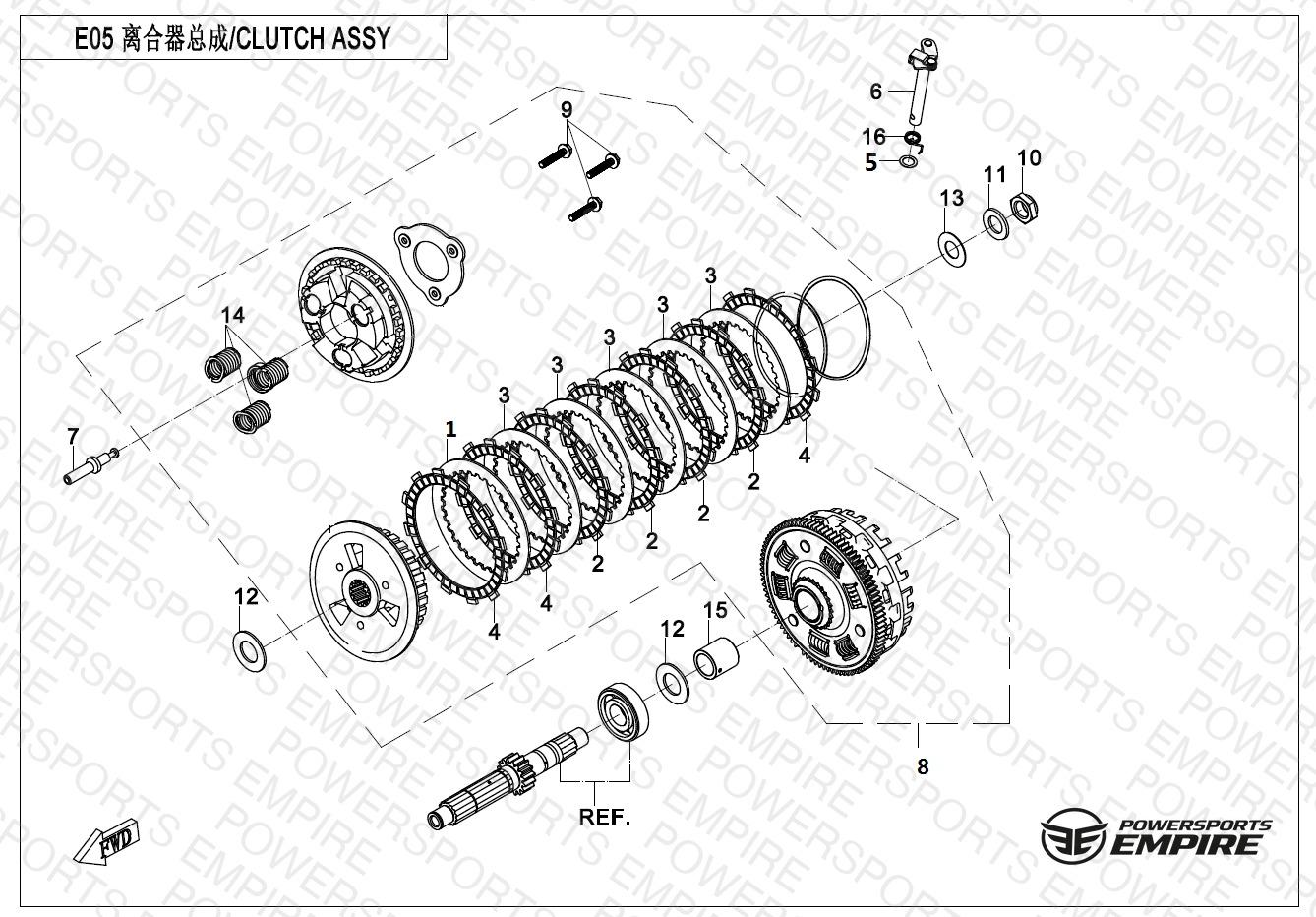 E05 — CLUTCH (SLIPPING CLUTCH )