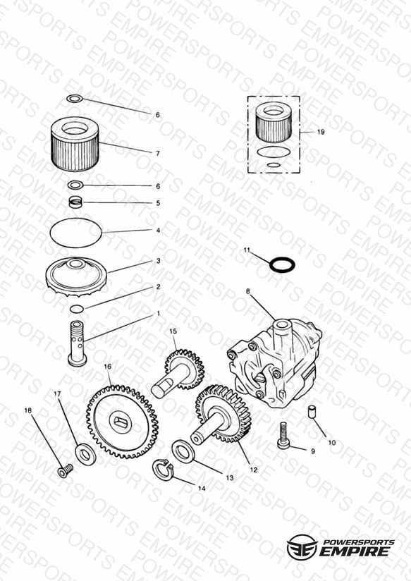 Lubrication System