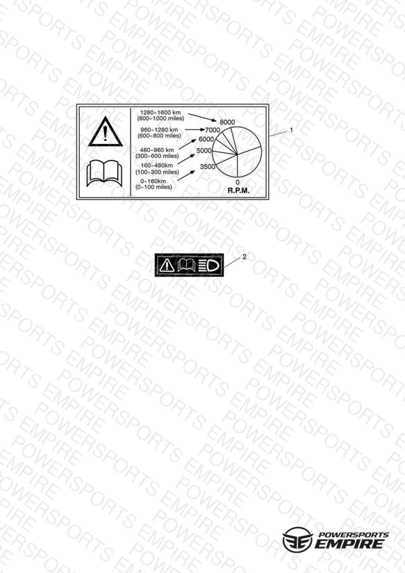 Warning Labels