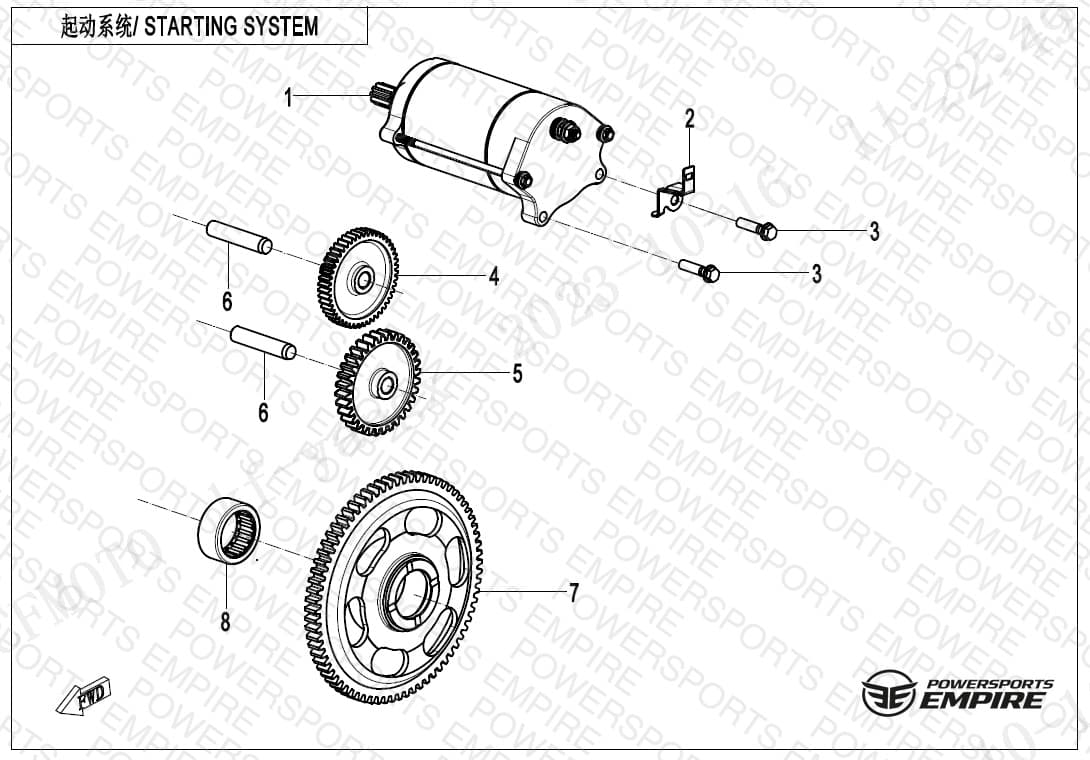 E09 — STARTING SYSTEM