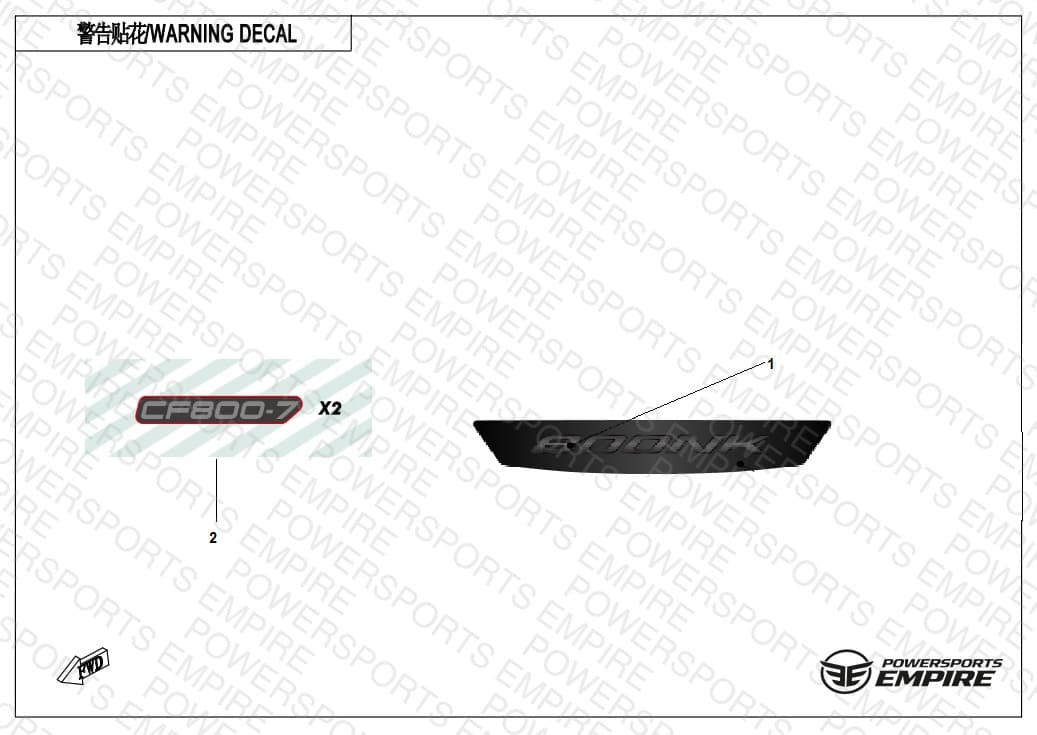 F19-1 — LABEL