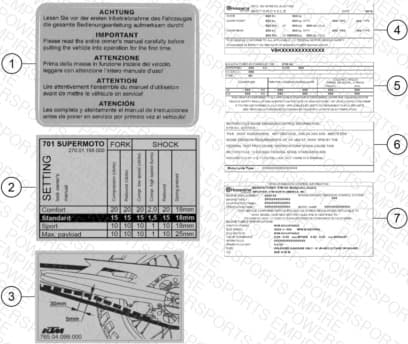 TECHNIC INFORMATION STICKER
