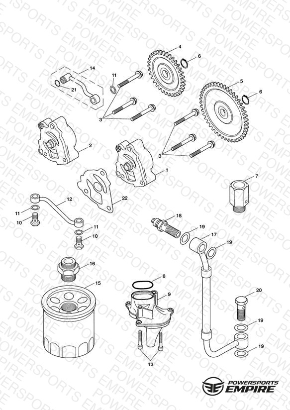 Lubrication System