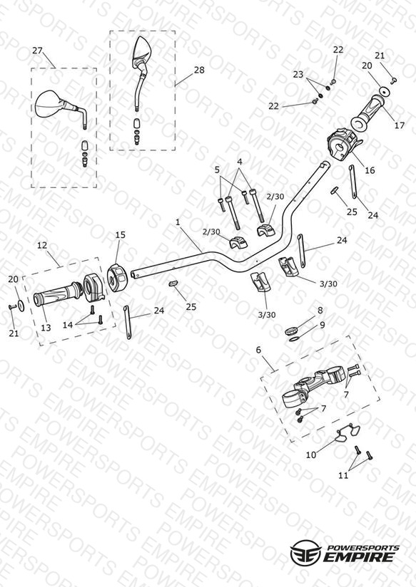 Handlebars & Switches