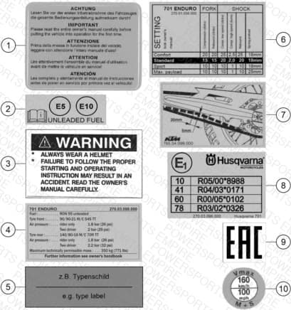 TECHNIC INFORMATION STICKER
